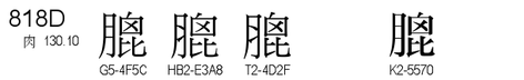 U+818D